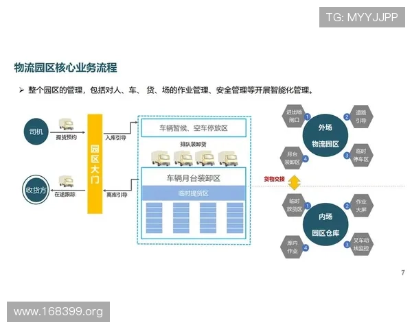 豪杰国际物流:打造全球一站式供应链解决方案